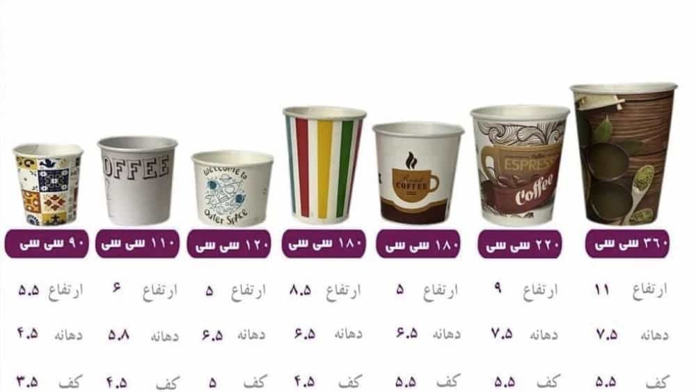 سفارش لیوان کاغذی